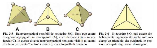 struttura-silicio002.jpg